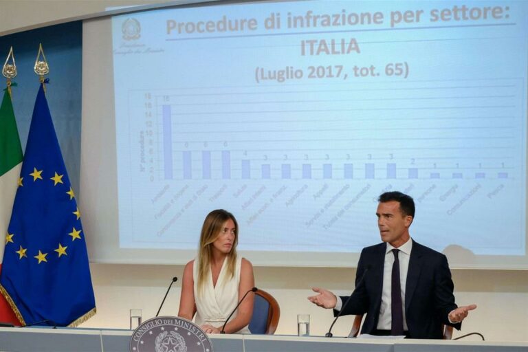 M. Renzi a réduit de moitié le nombre de procédures d’infraction engagées par l’UE. Et notre crédibilité a augmenté. »